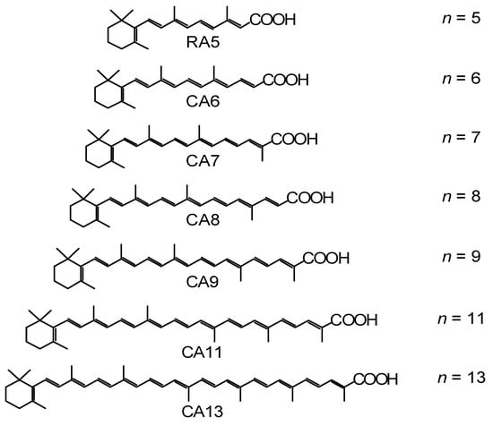 Molecules 17 02188 g001 550