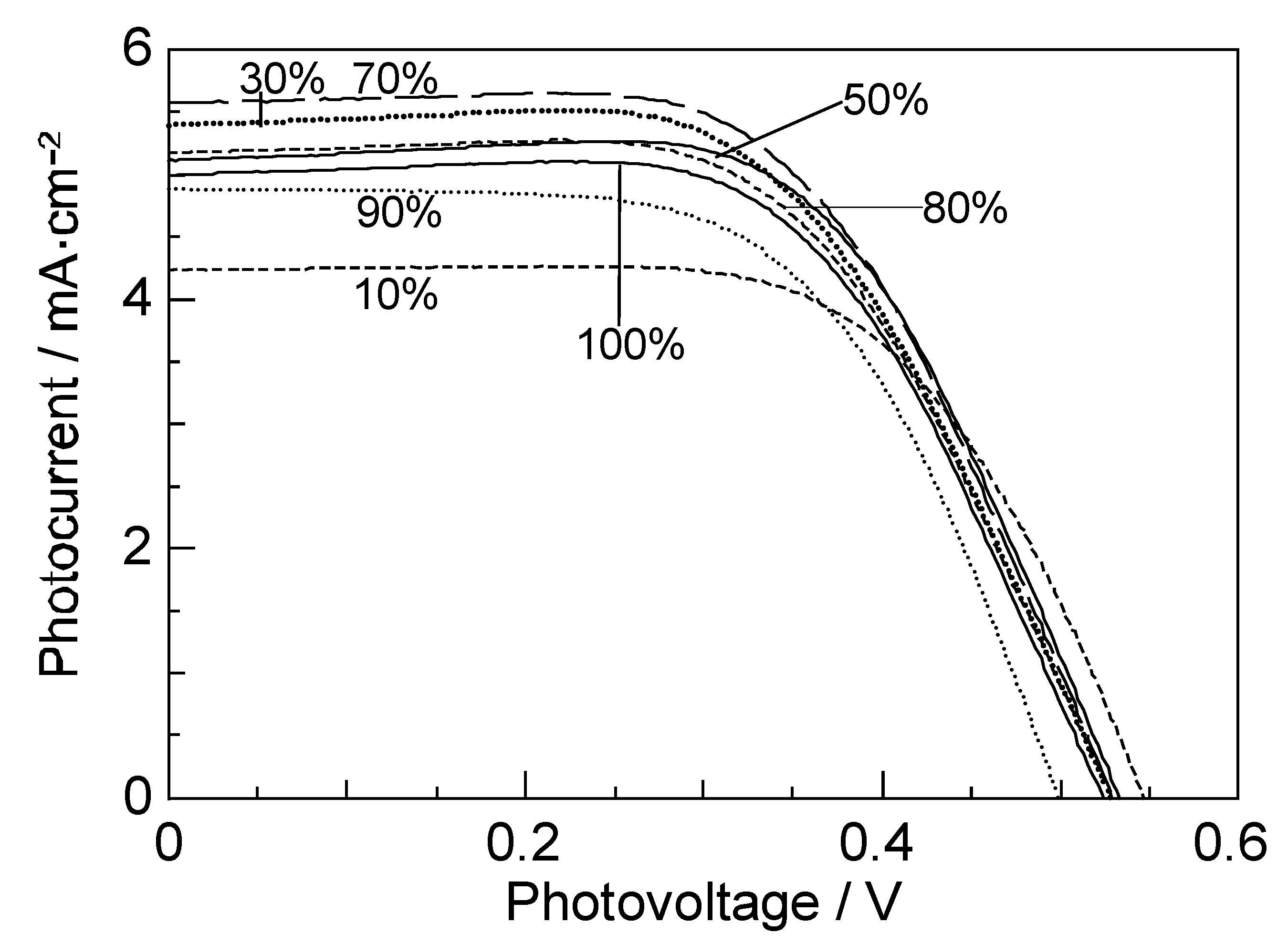 Molecules 17 02188 g009