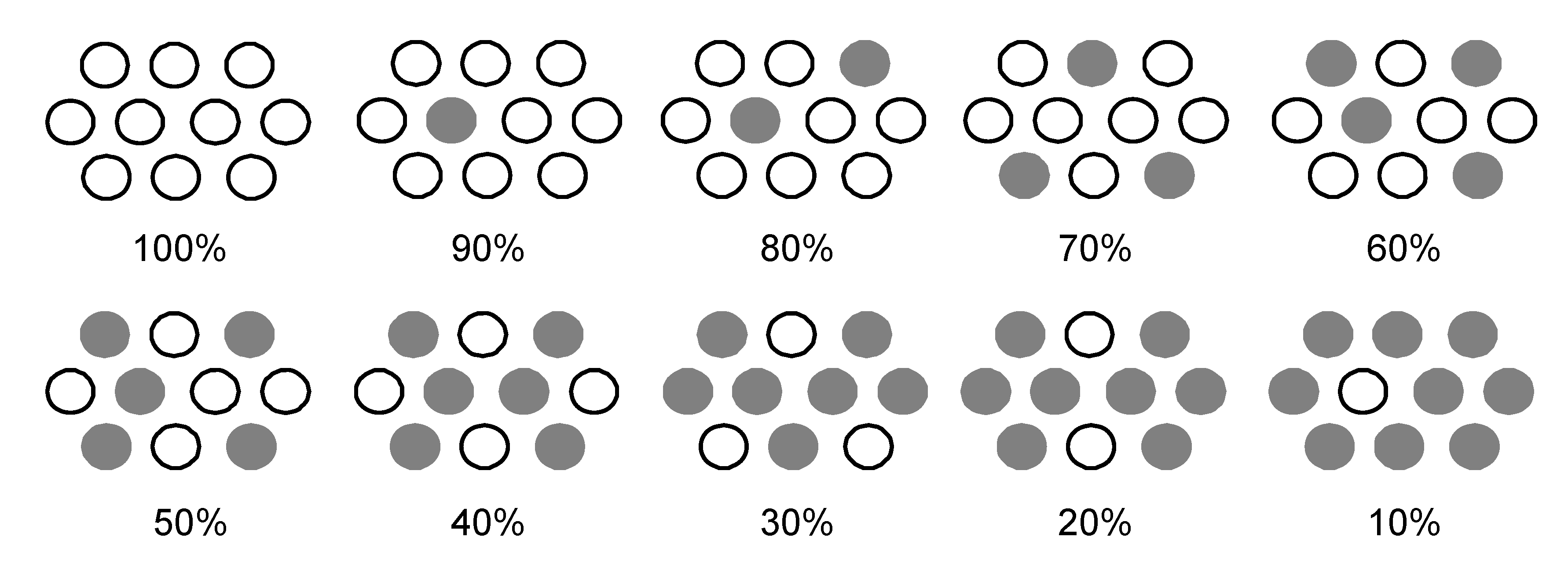 Molecules 17 02188 g011
