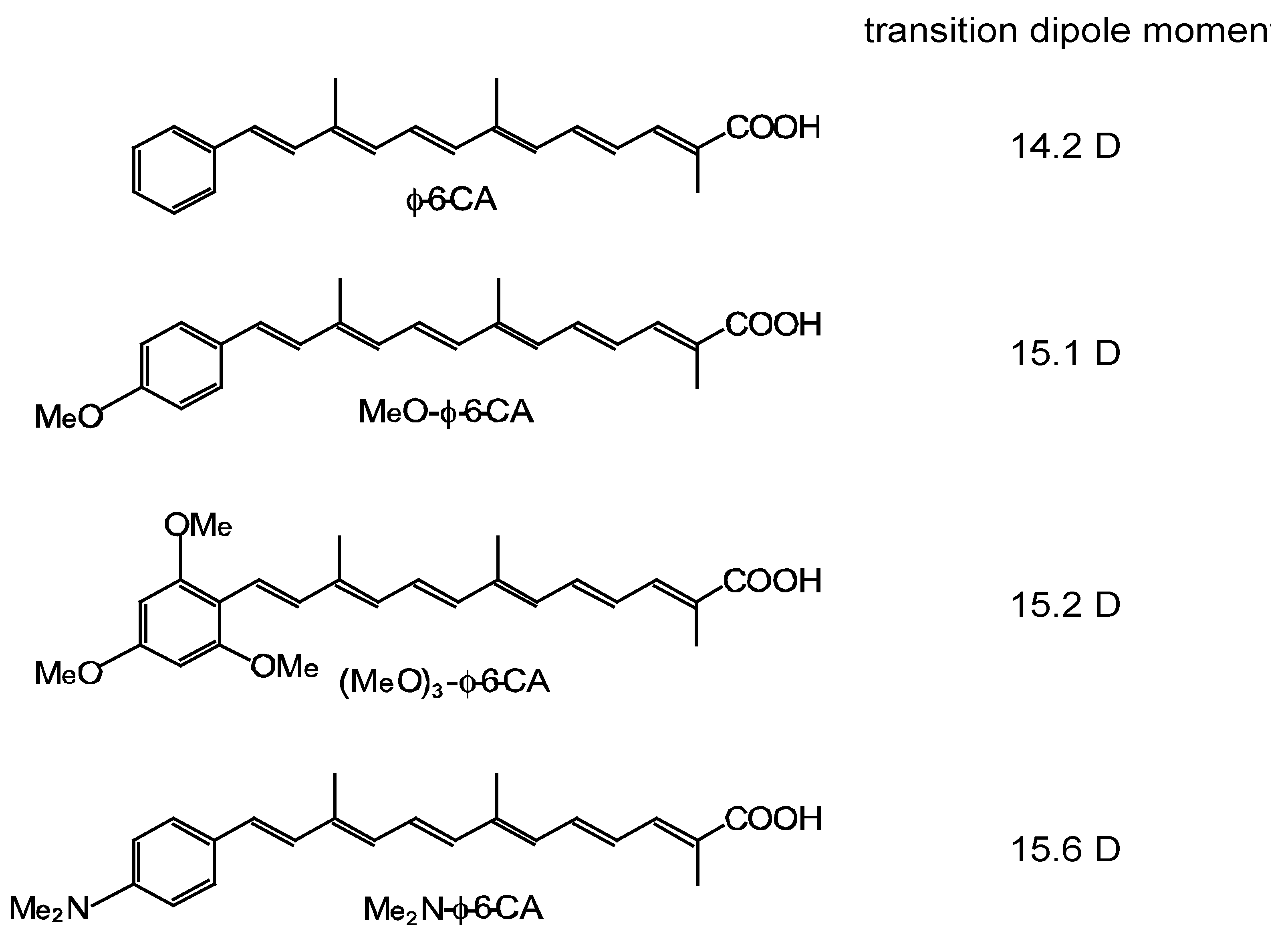 Molecules 17 02188 g012