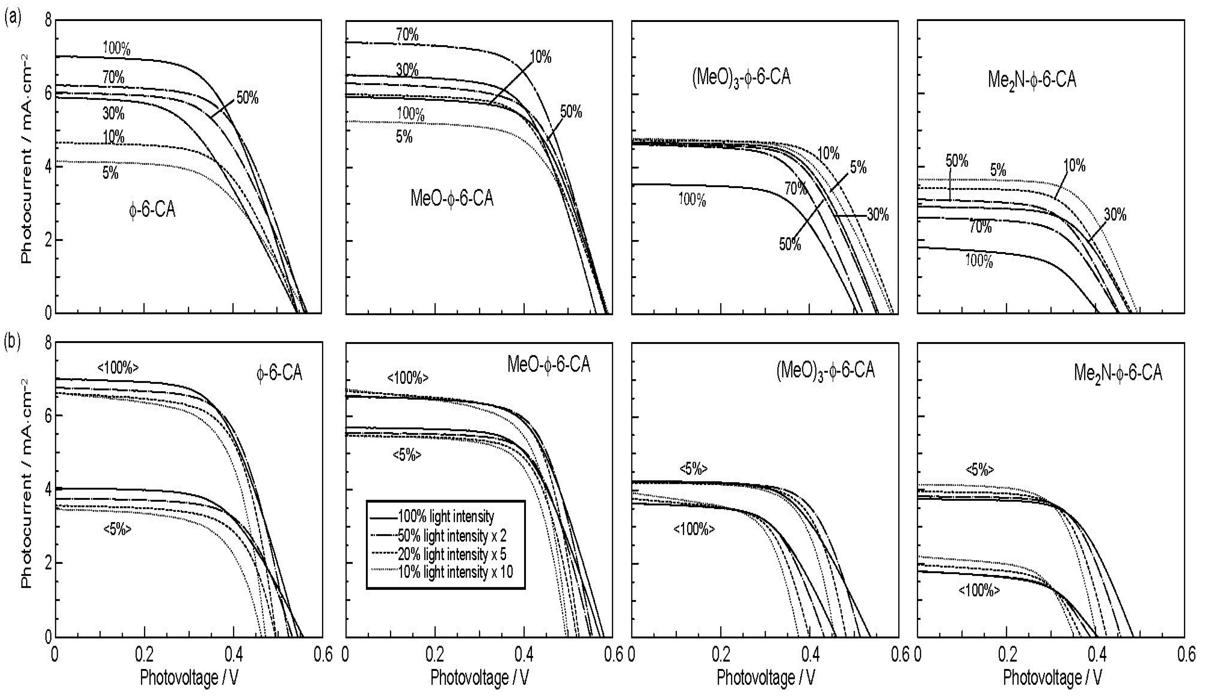 Molecules 17 02188 g013