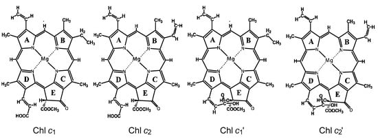 Molecules 17 02188 g020 550