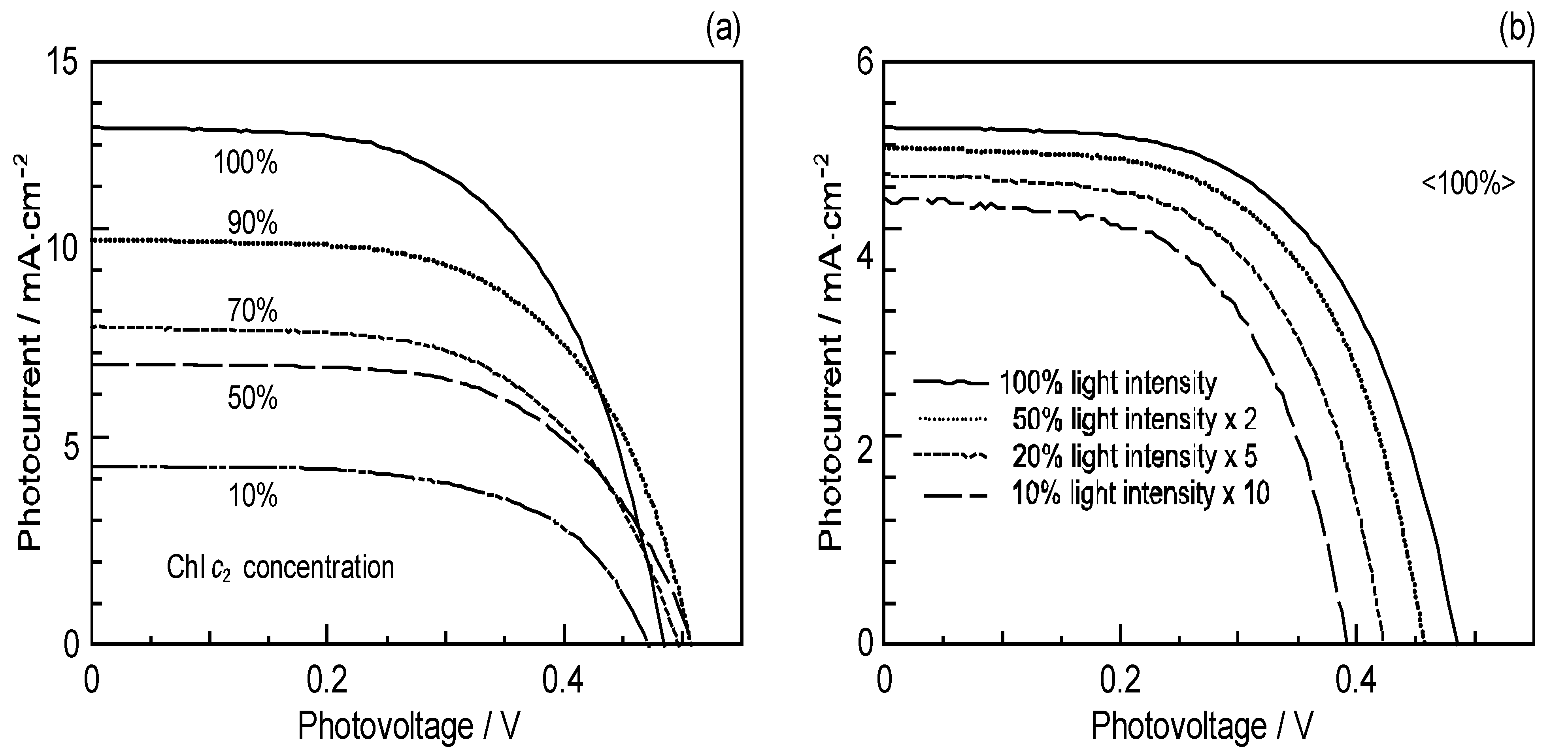 Molecules 17 02188 g022