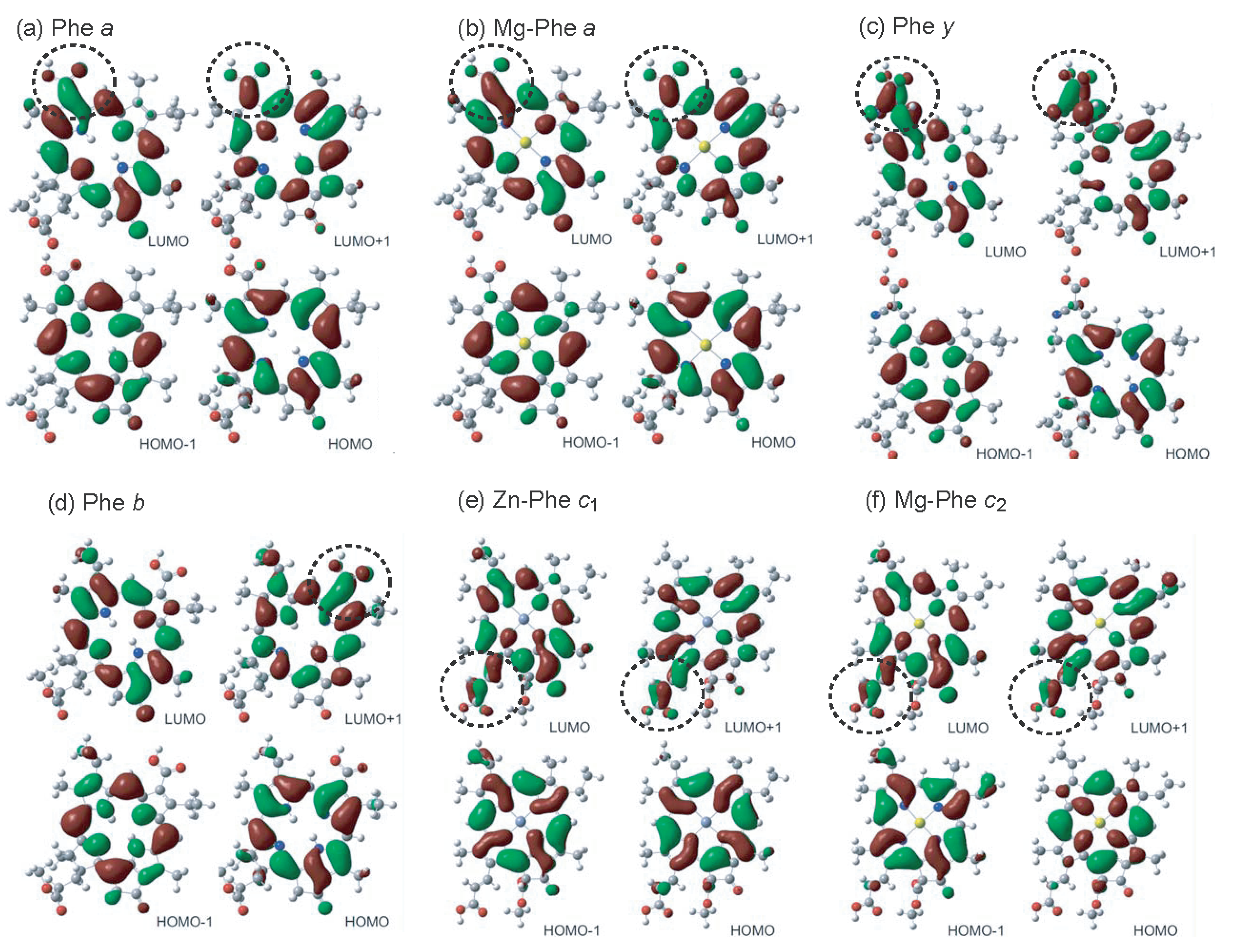 Molecules 17 02188 g026