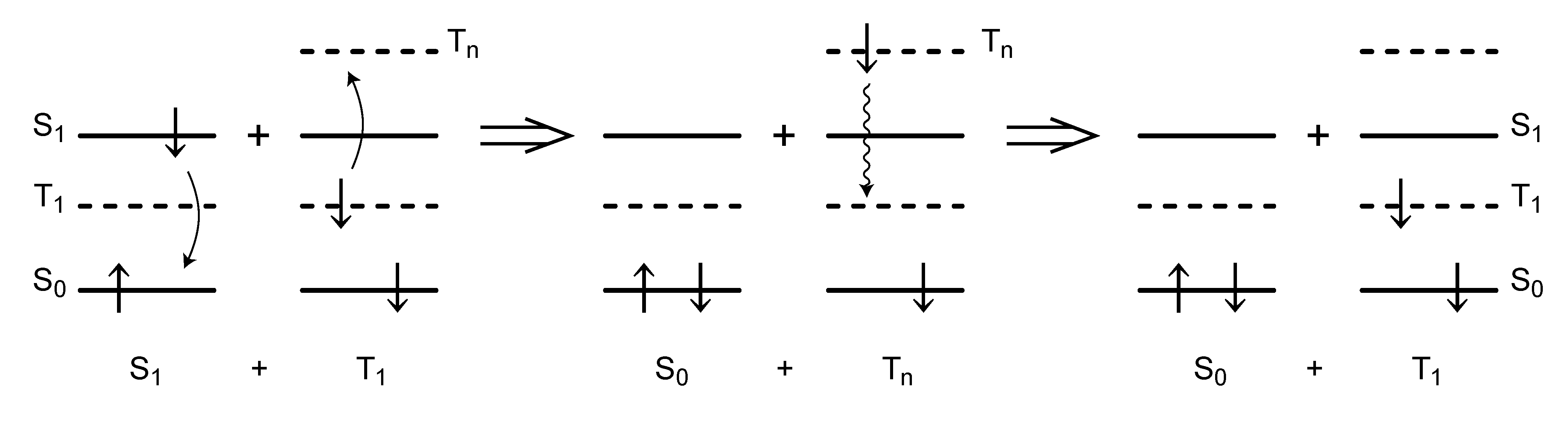 Molecules 17 02188 g028