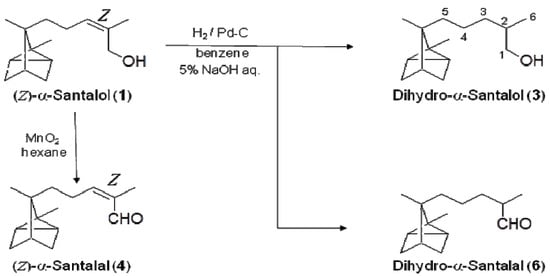 Molecules 17 02259 g005 550