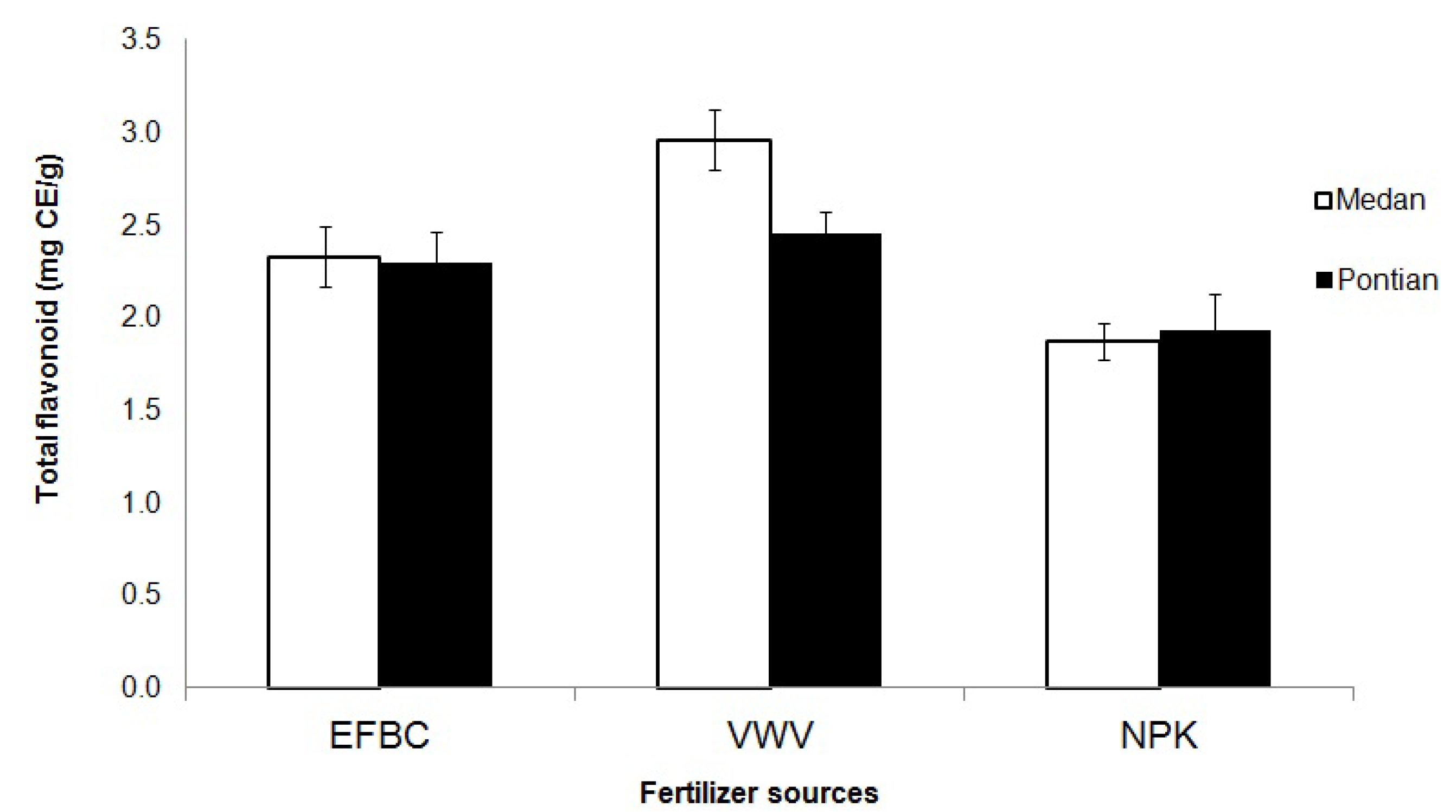 Molecules 17 02378 g001