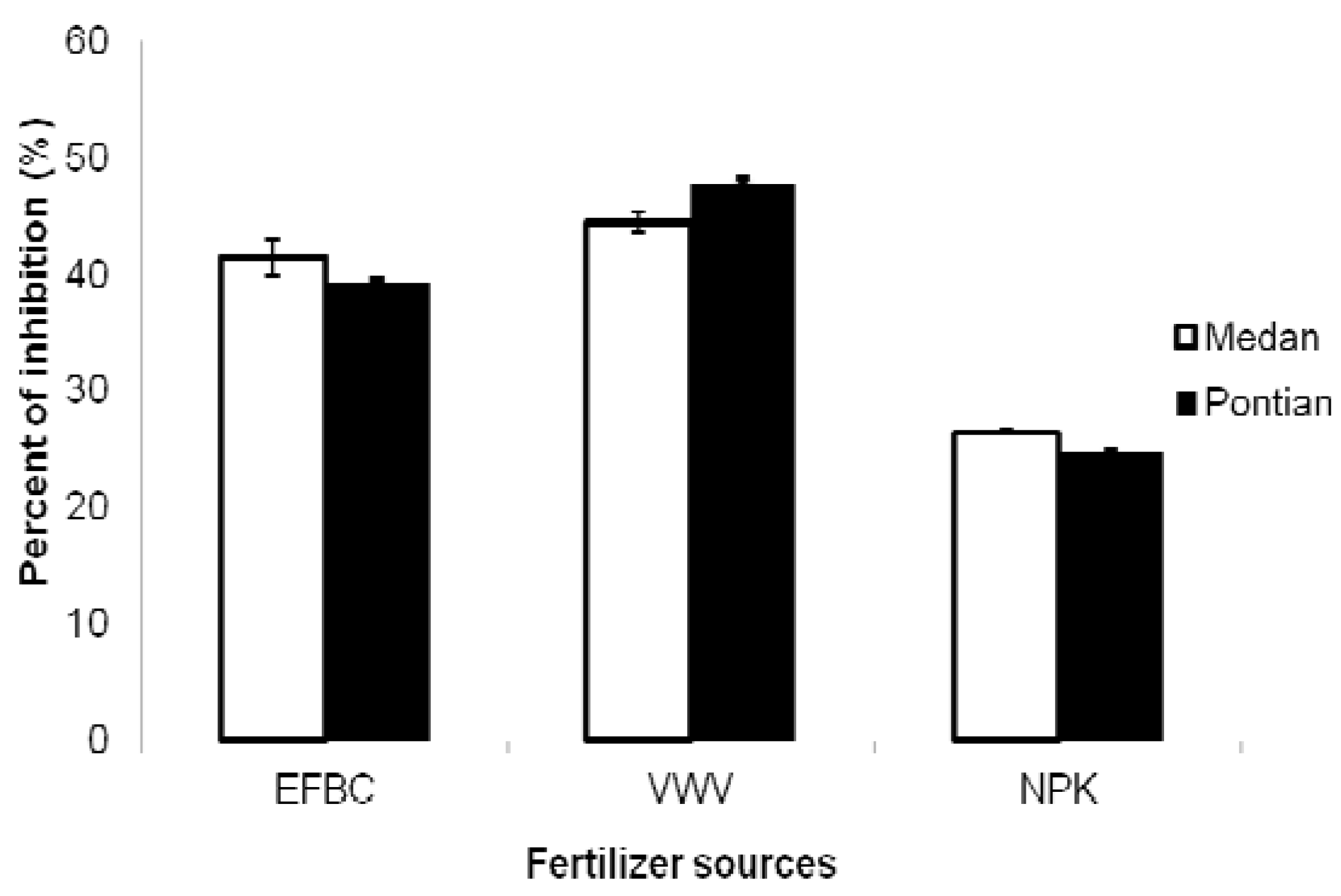 Molecules 17 02378 g002