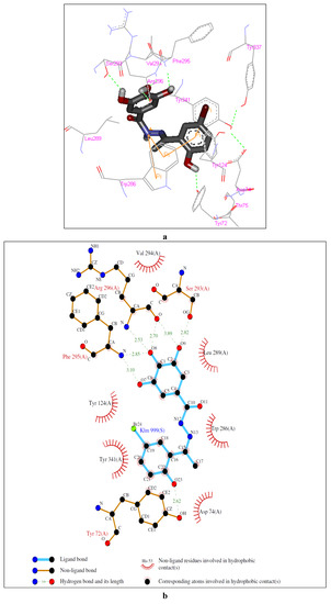 Molecules 17 02408 g002 550