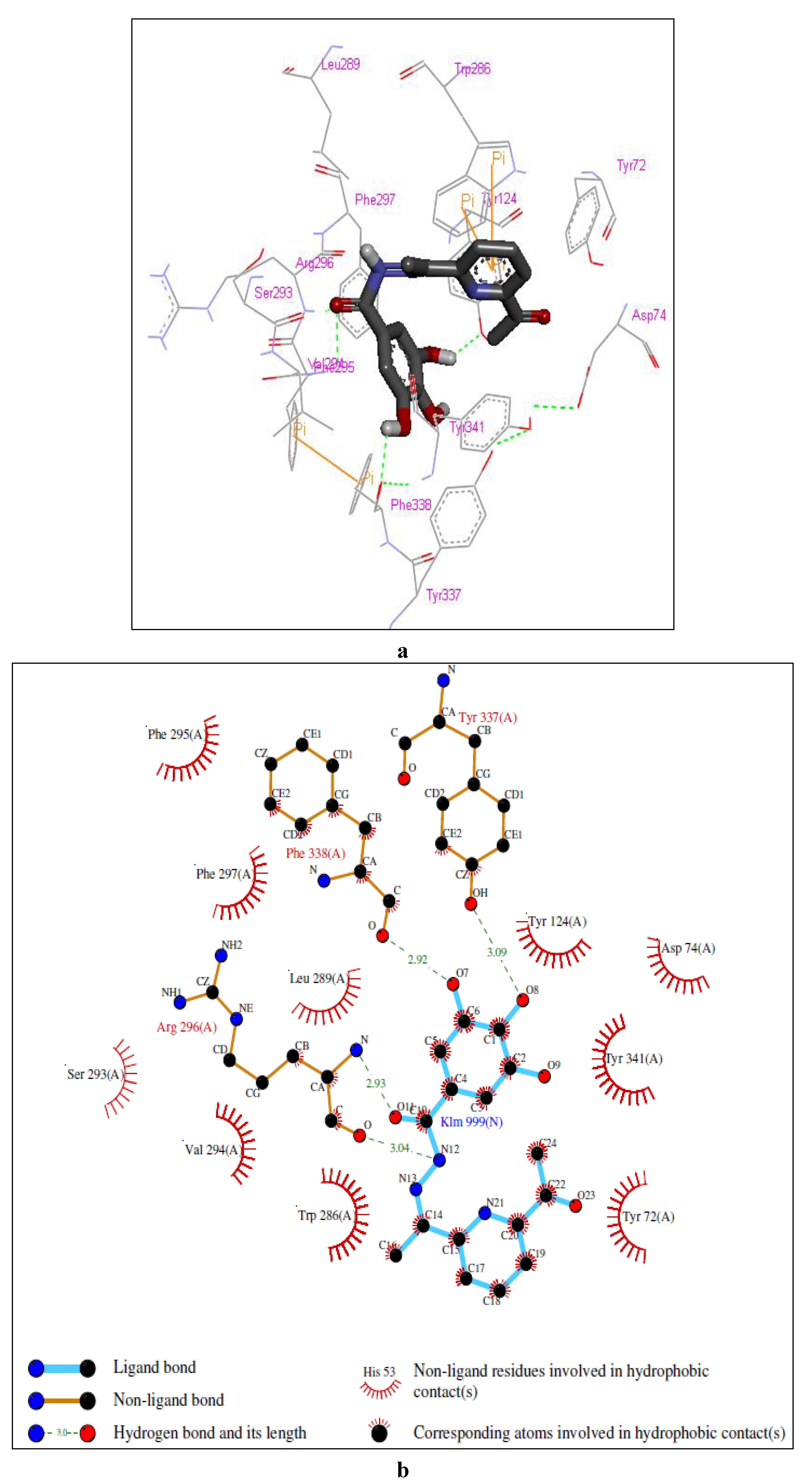 Molecules 17 02408 g004