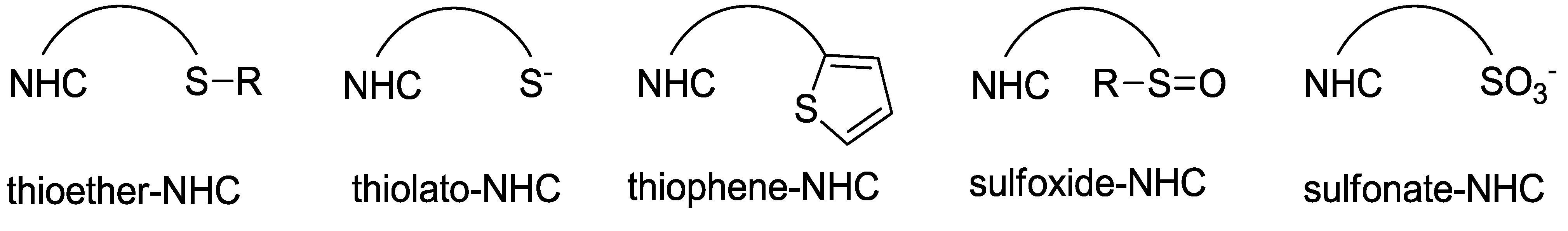 Molecules 17 02491 g001