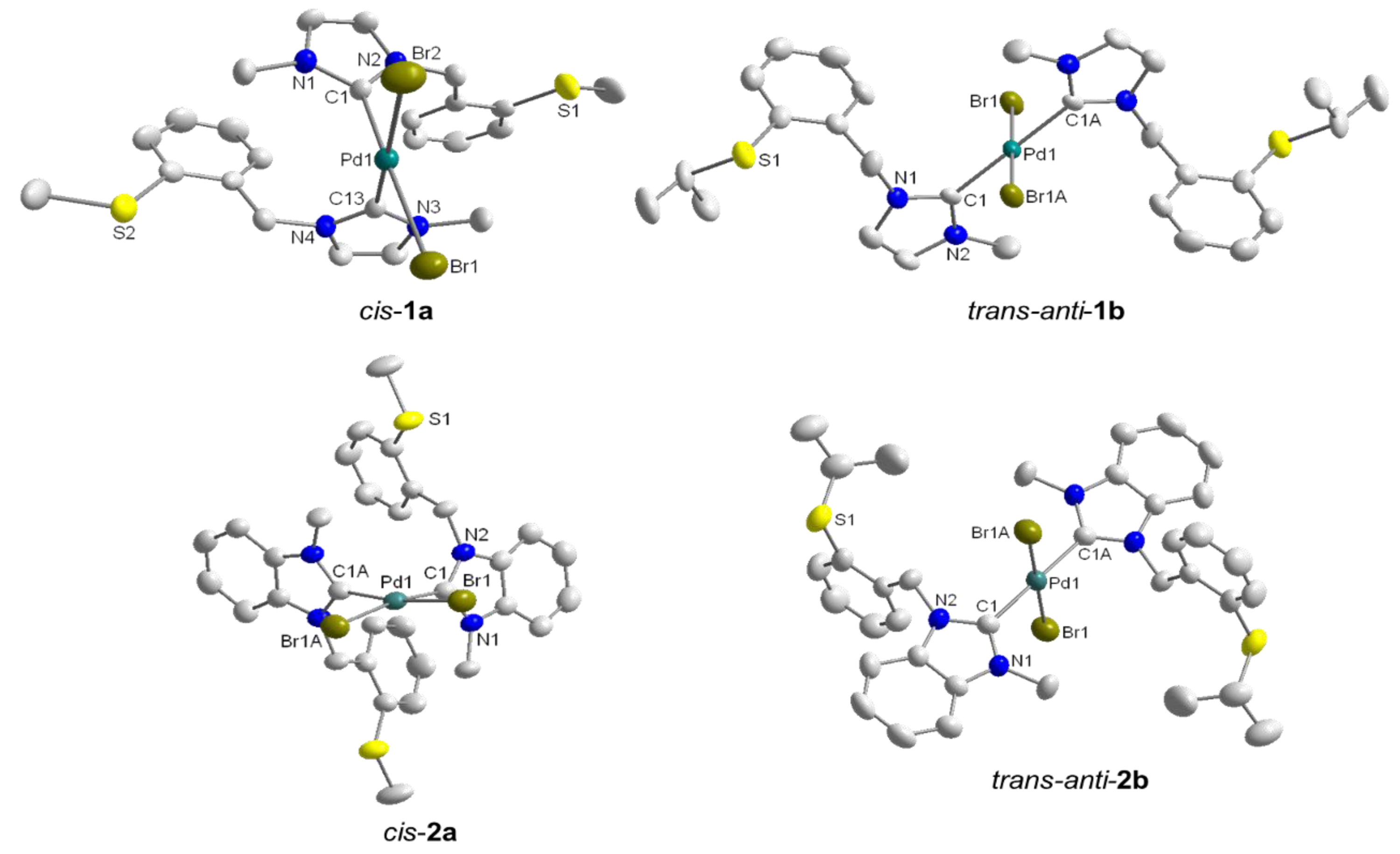 Molecules 17 02491 g002