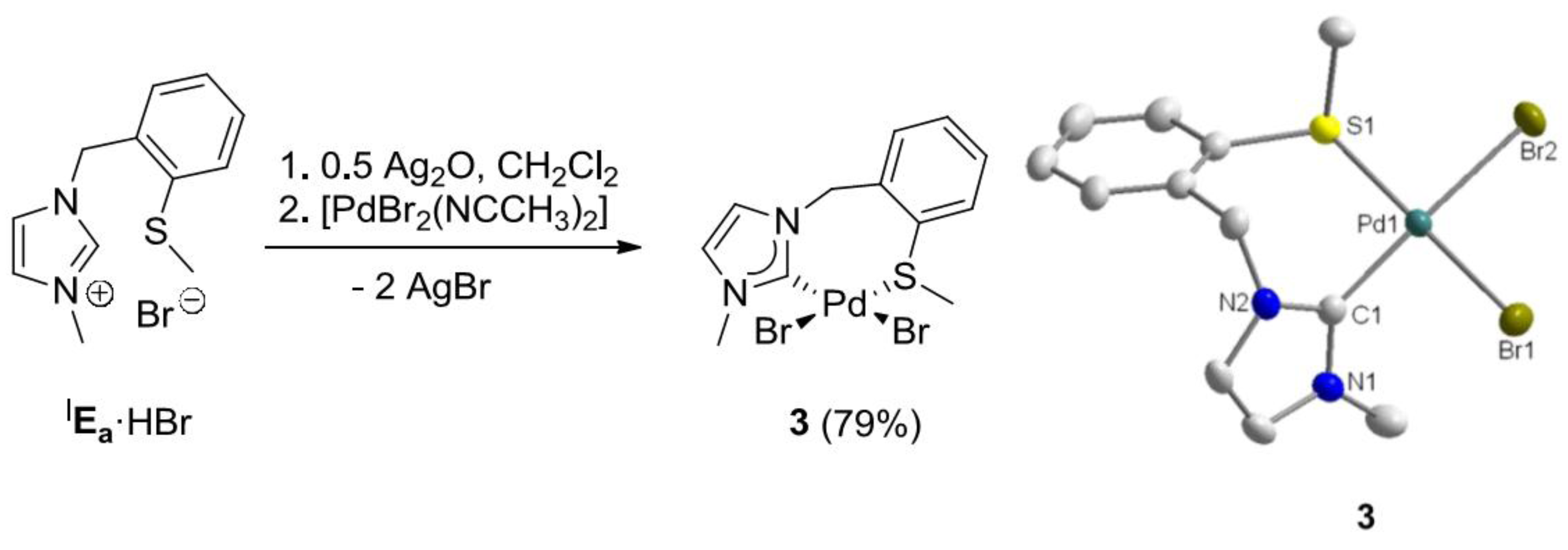 Molecules 17 02491 g003