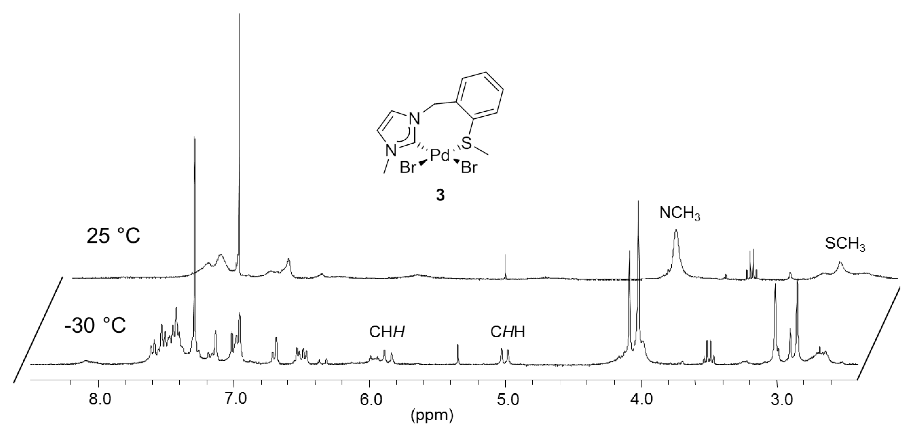 Molecules 17 02491 g004