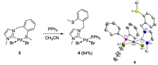 Molecules 17 02491 g005 550