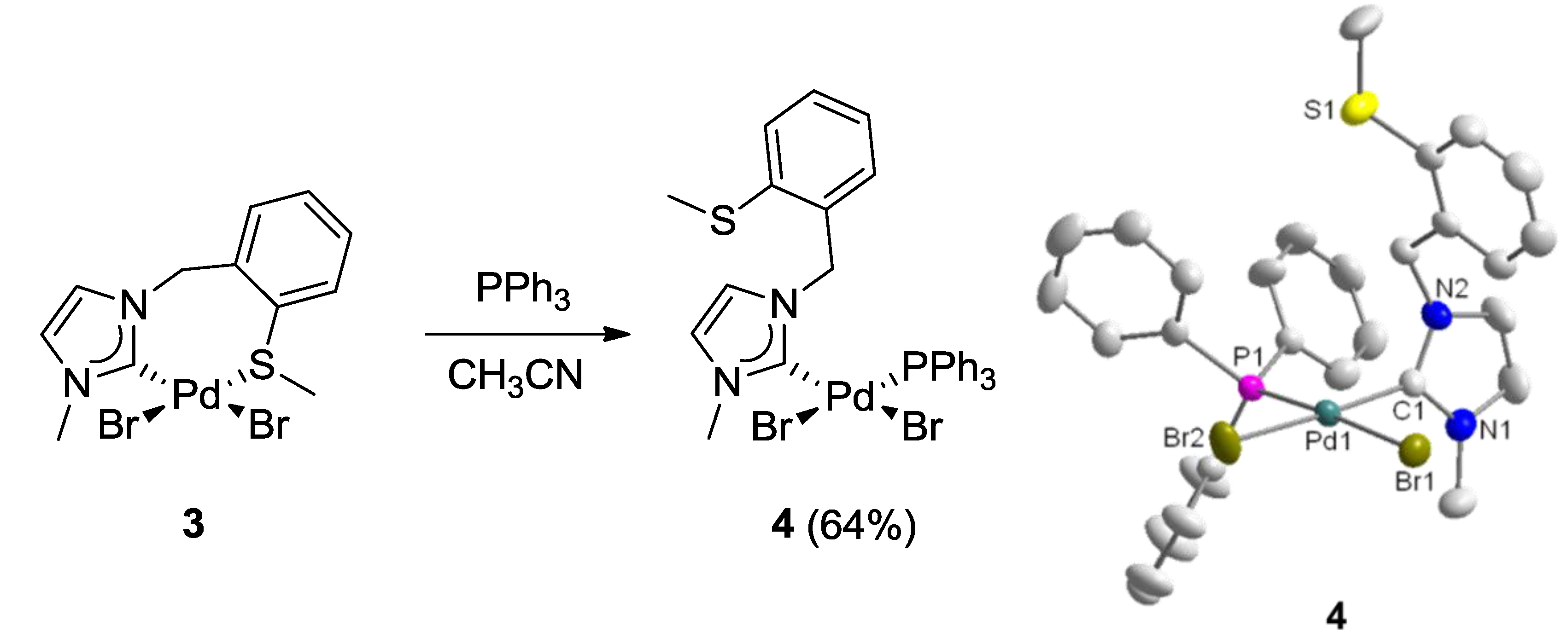 Molecules 17 02491 g005