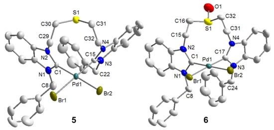 Molecules 17 02491 g007 550