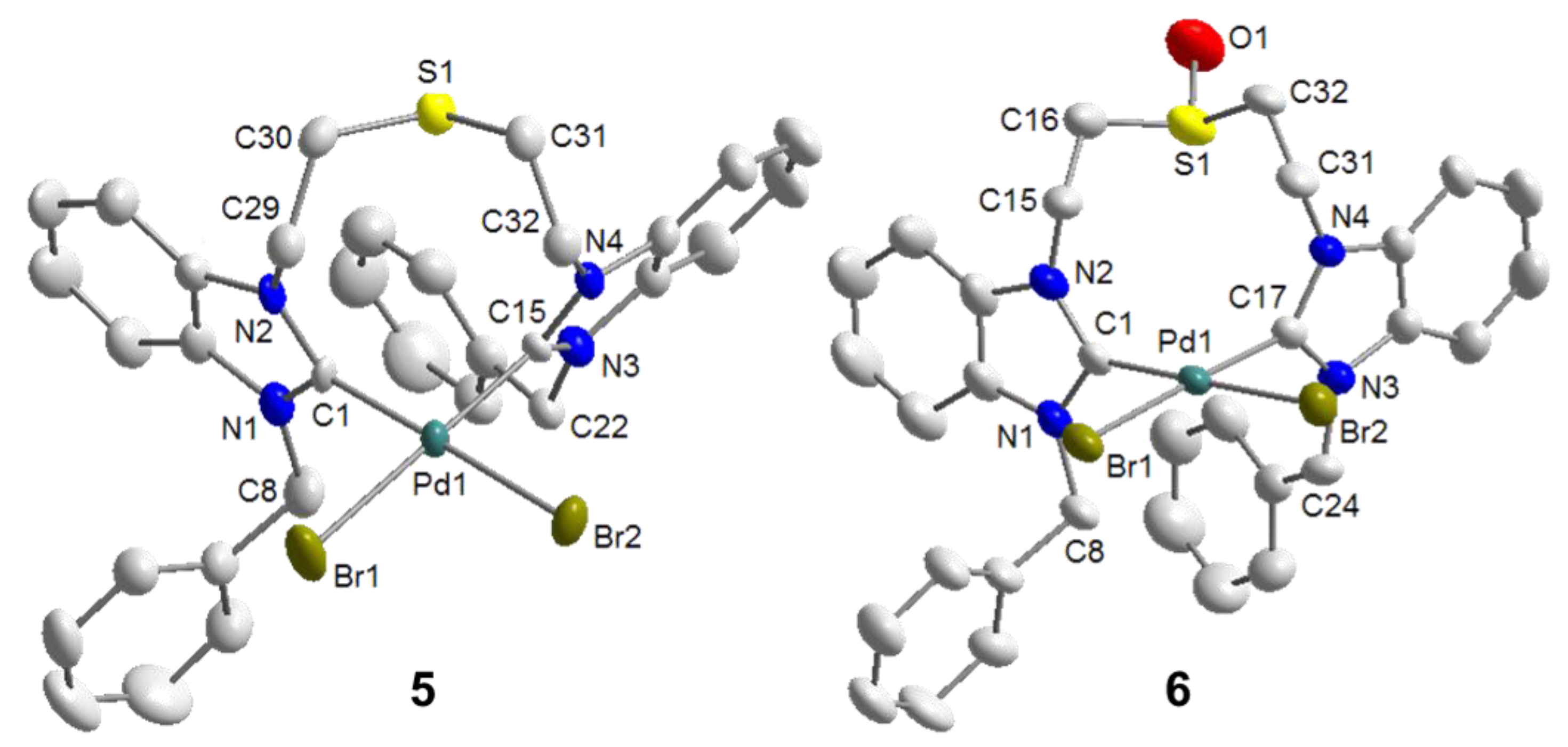 Molecules 17 02491 g007