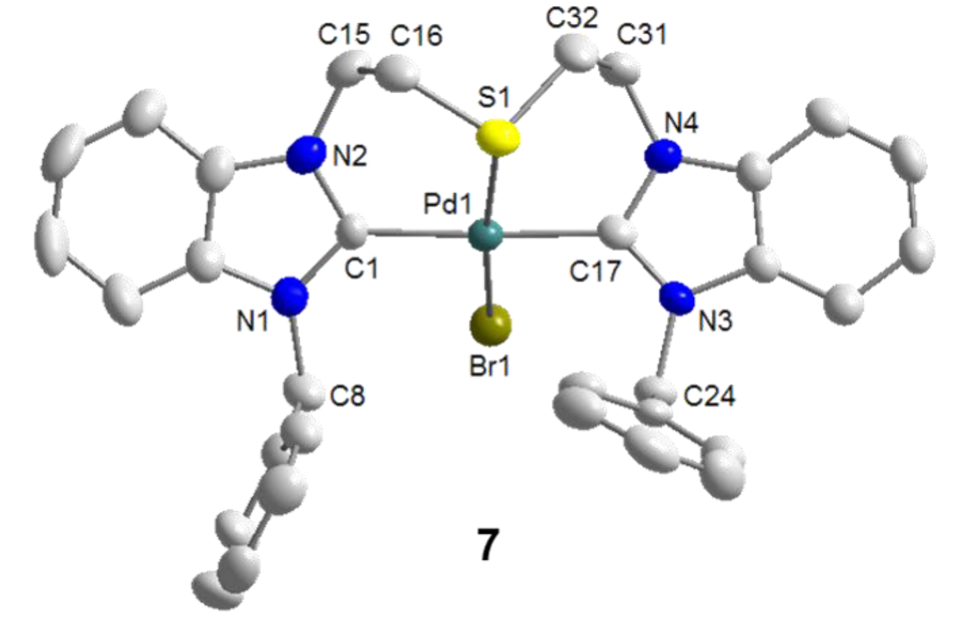 Molecules 17 02491 g008