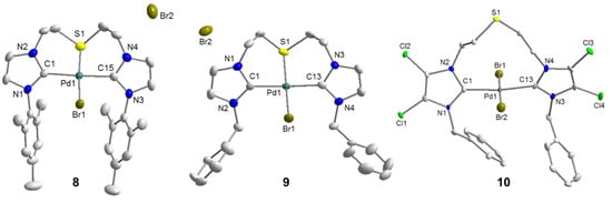 Molecules 17 02491 g009 550