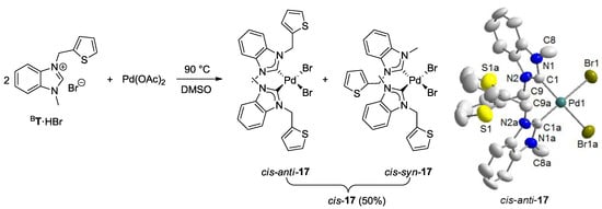 Molecules 17 02491 g010 550