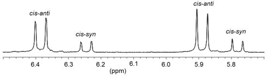 Molecules 17 02491 g011 550