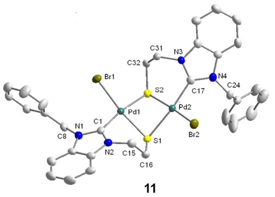 Molecules 17 02491 g012 550