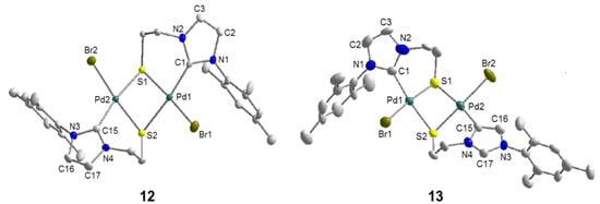 Molecules 17 02491 g014 550