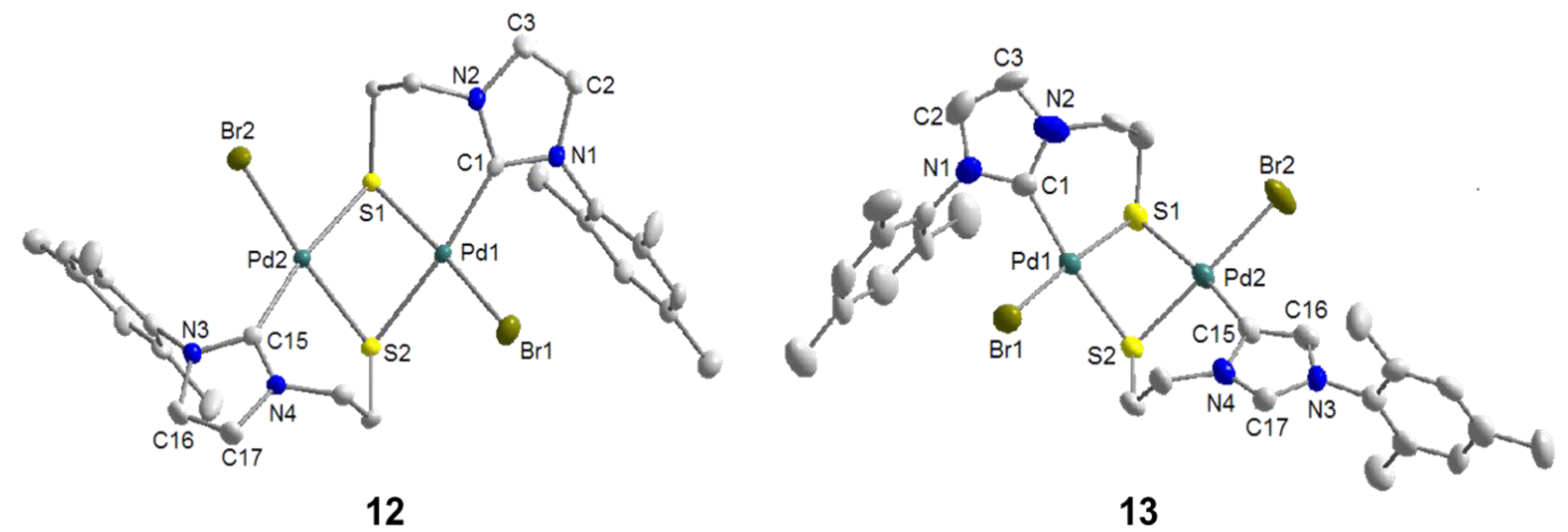 Molecules 17 02491 g014