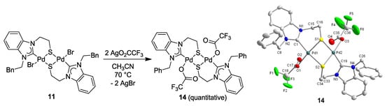 Molecules 17 02491 g015 550