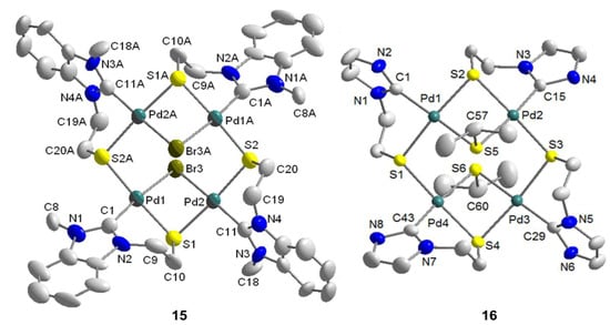 Molecules 17 02491 g016 550