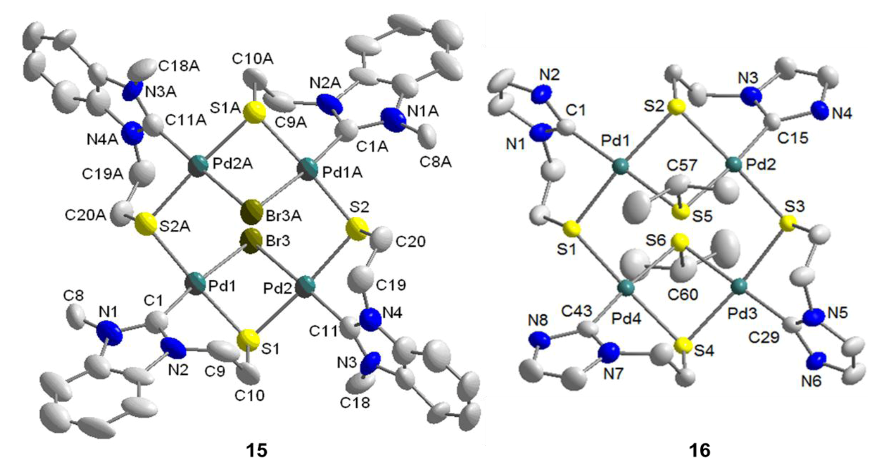 Molecules 17 02491 g016