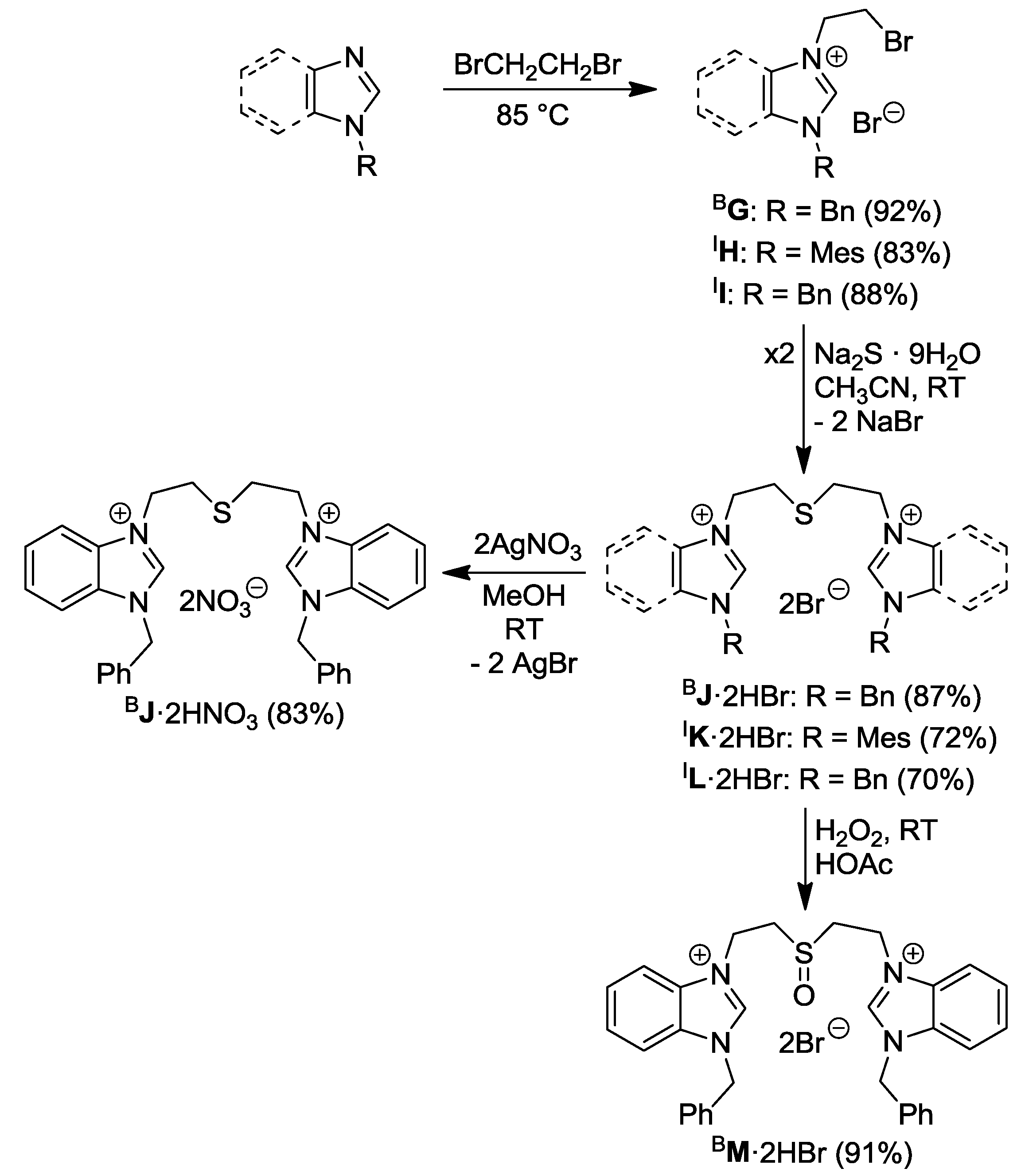 Molecules 17 02491 g019