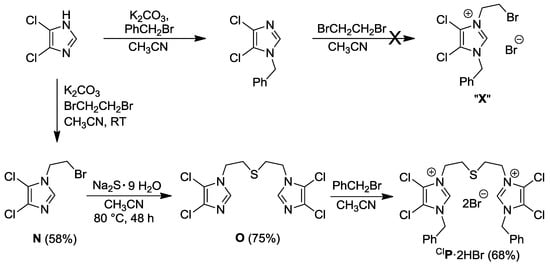 Molecules 17 02491 g020 550