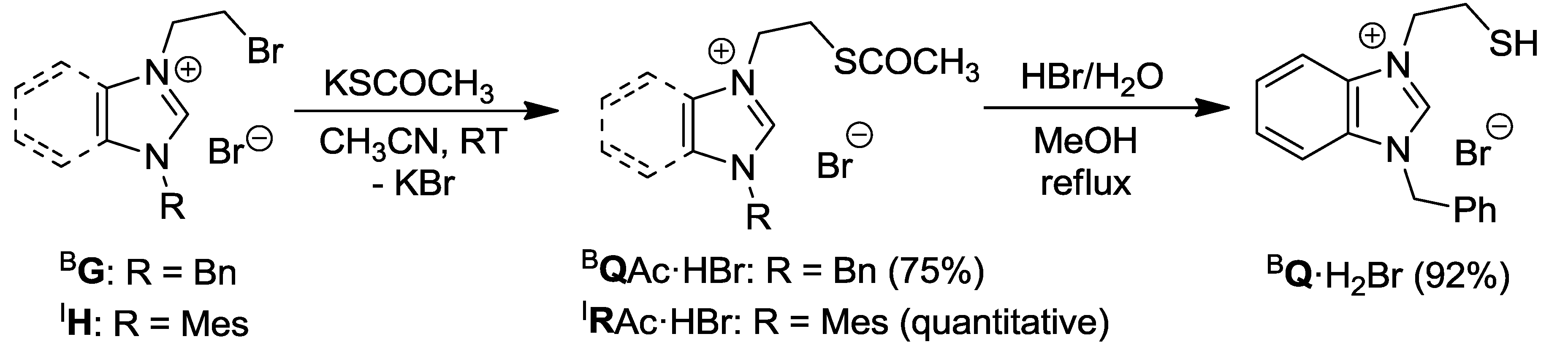 Molecules 17 02491 g021