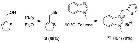 Molecules 17 02491 g022 550