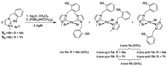Molecules 17 02491 g023 550