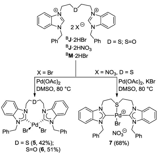 Molecules 17 02491 g026 550