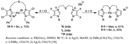 Molecules 17 02491 g027 550