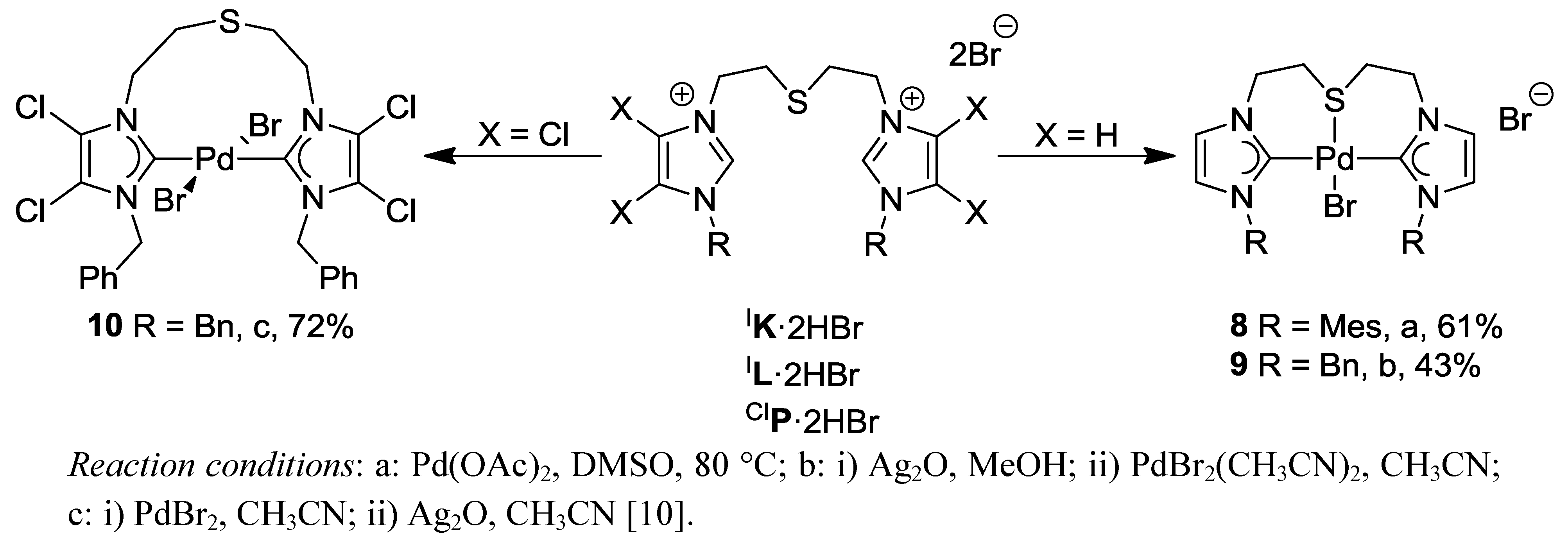 Molecules 17 02491 g027