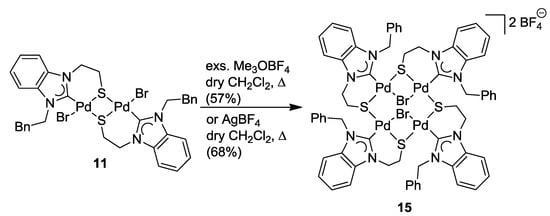 Molecules 17 02491 g030 550