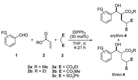 Molecules 17 02529 g001 550
