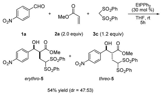 Molecules 17 02529 g002 550