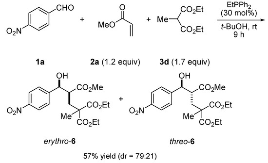 Molecules 17 02529 g003 550