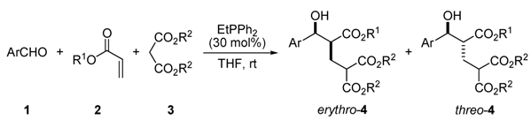 Molecules 17 02529 i002