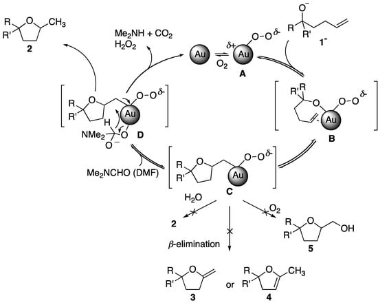Molecules 17 02579 g001 550