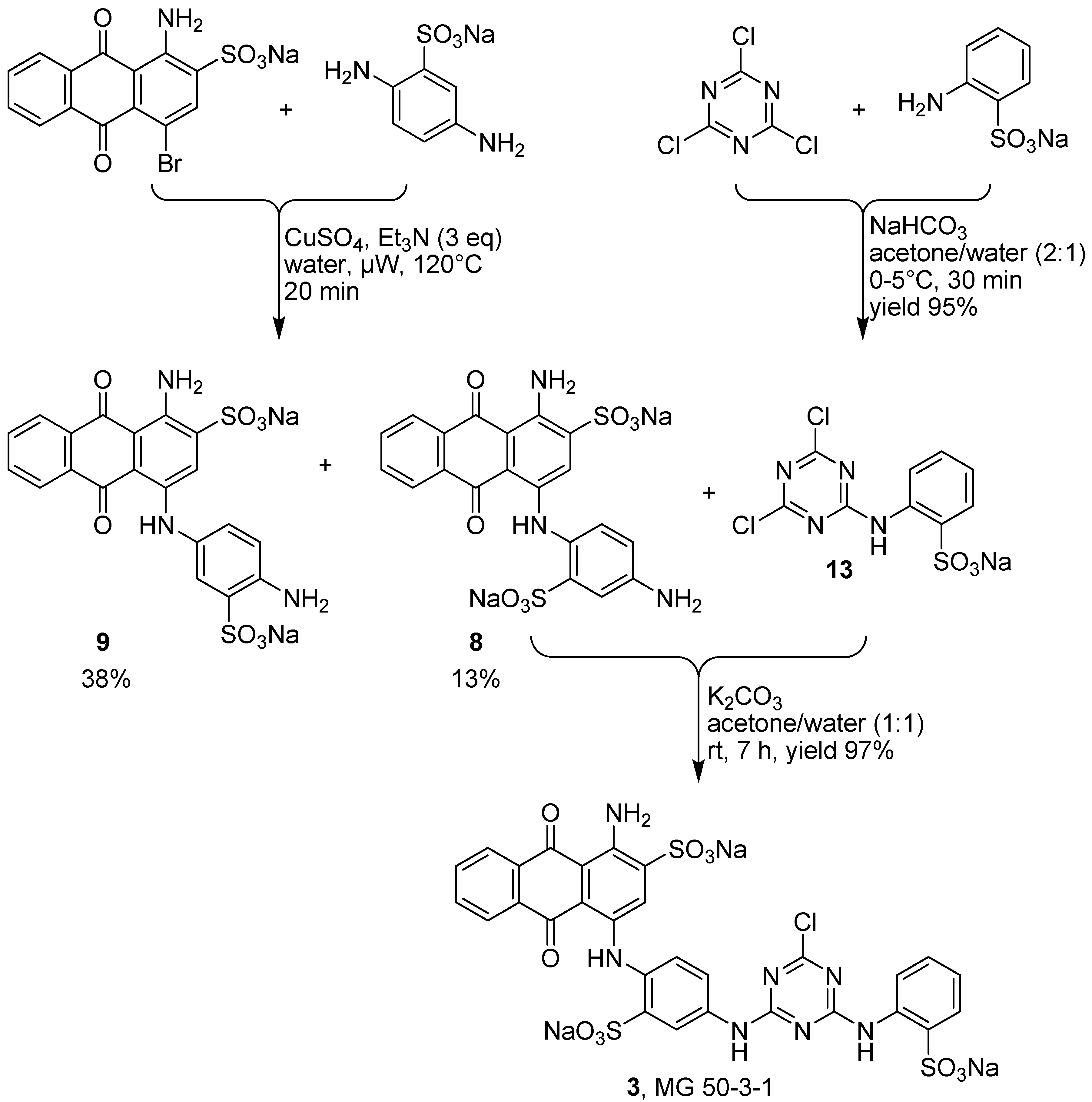 Molecules 17 02599 g003