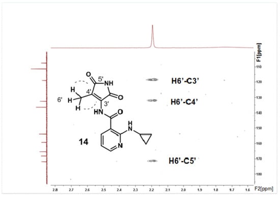 Molecules 17 02616 g002 550