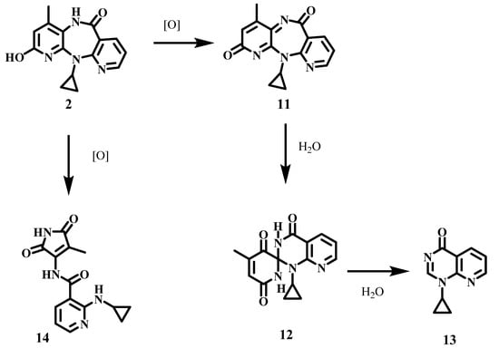 Molecules 17 02616 g005 550