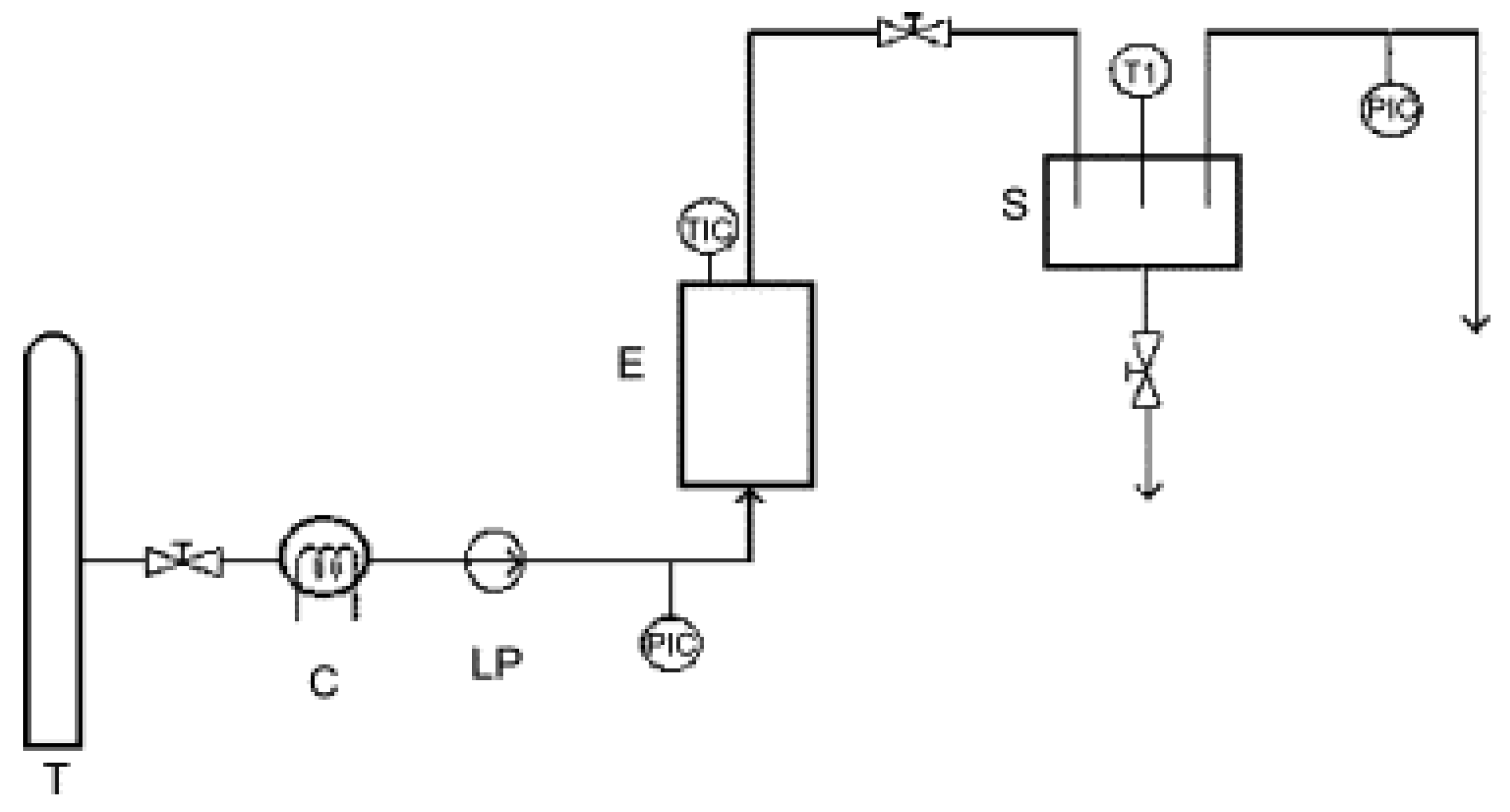 Molecules 17 02683 g003